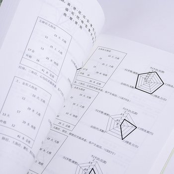 書籍-250g銅西25K手冊-書籍印刷穿線膠裝-出版刊物類   _3